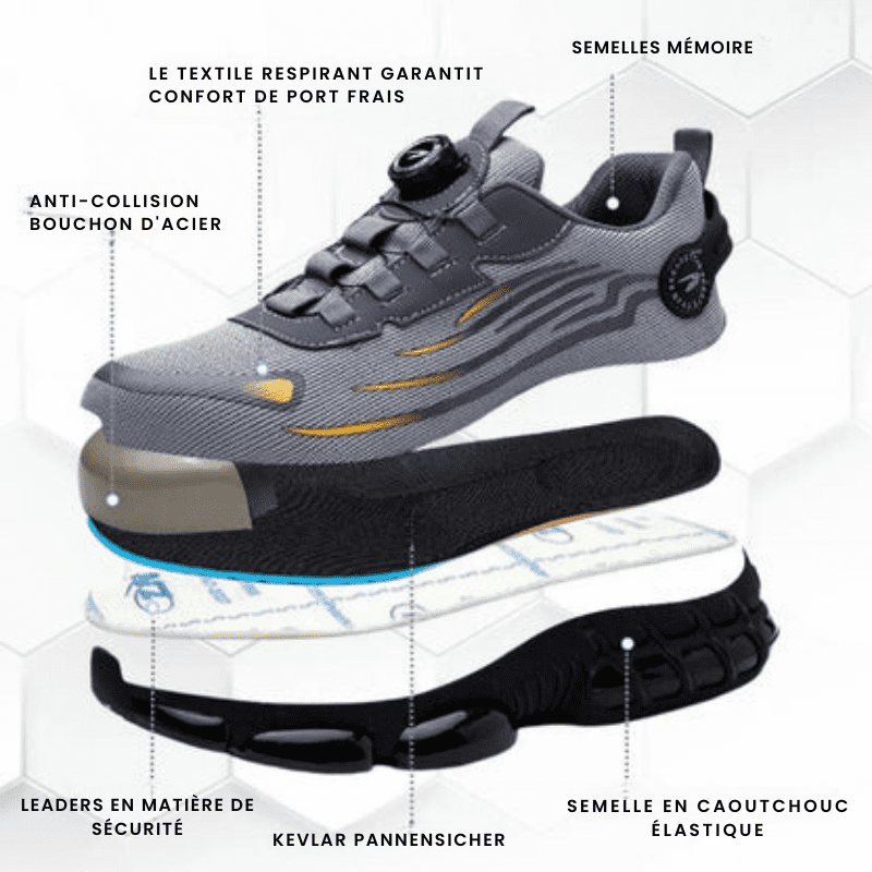 SécuMax® - Chaussures de Sécurité Ultra-Résistantes