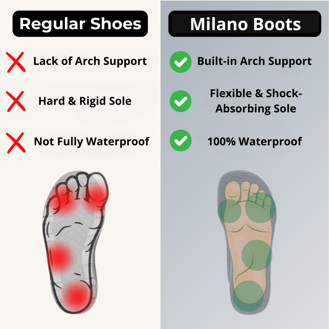 Milano™ | Orthopedic Leather Boots